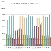 Confronto Pagine Viste su spaghettitaliani.com nel mese di Ottobre dal 1012 al 2017 - -